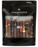 CIGARWORLD – Budget
