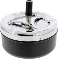 Guy Janot Drehascher Schwarz 13307