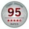Cigar Journal Rating